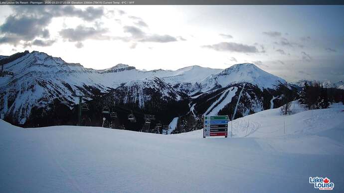 Webcam Lake Louise: Ptarmigan