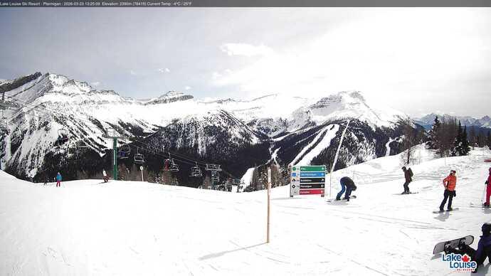 Webcam Lake Louise: Ptarmigan