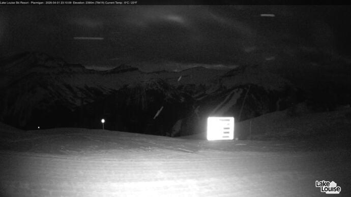 Webcam Lake Louise: Ptarmigan