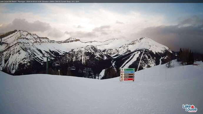 Webcam Lake Louise: Ptarmigan
