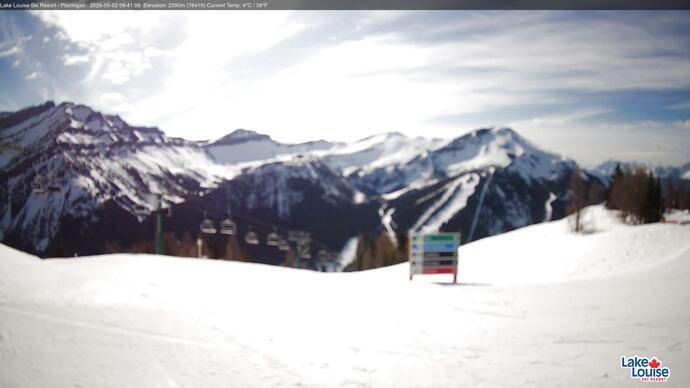 Webcam Lake Louise: Ptarmigan