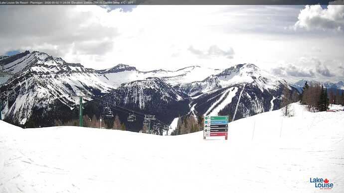 Webcam Lake Louise: Ptarmigan