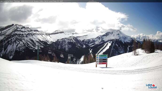 Webcam Lake Louise: Ptarmigan