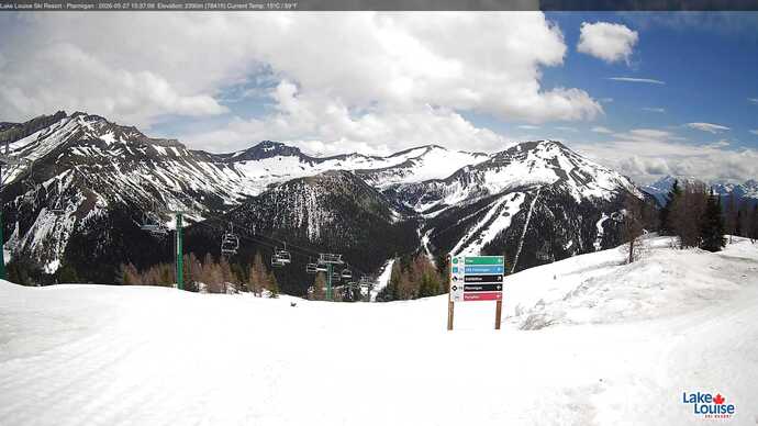 Webcam Lake Louise: Ptarmigan