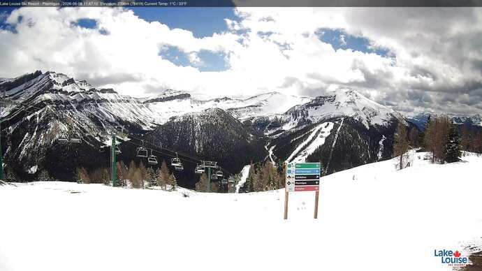 Webcam Lake Louise: Ptarmigan