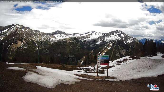 Webcam Lake Louise: Ptarmigan