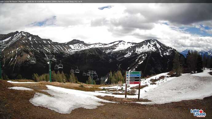 Webcam Lake Louise: Ptarmigan
