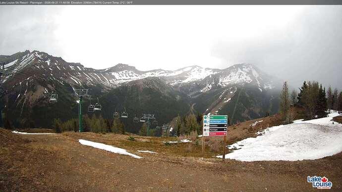 Webcam Lake Louise: Ptarmigan