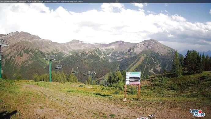 Webcam Lake Louise: Ptarmigan