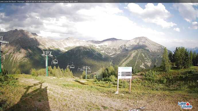 Webcam Lake Louise: Ptarmigan
