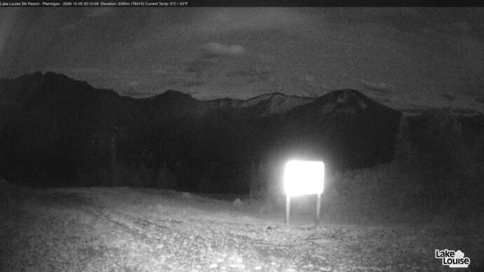 Webcam Lake Louise: Ptarmigan
