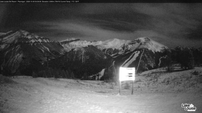 Webcam Lake Louise: Ptarmigan