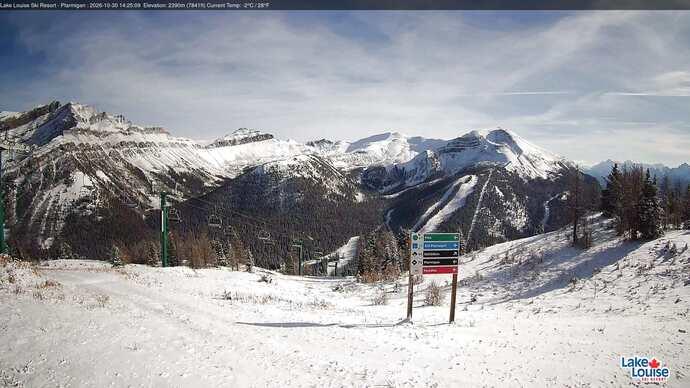 Webcam Lake Louise: Ptarmigan