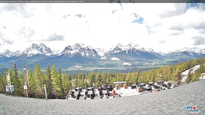 Webcam Lake Louise: Whitehorn Bistro Patio