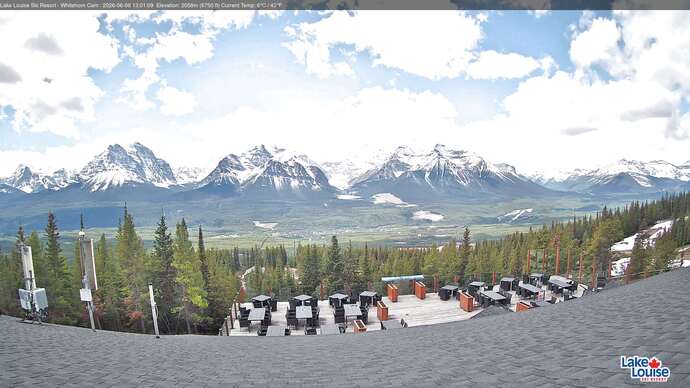 Webcam Lake Louise: Whitehorn Bistro Patio