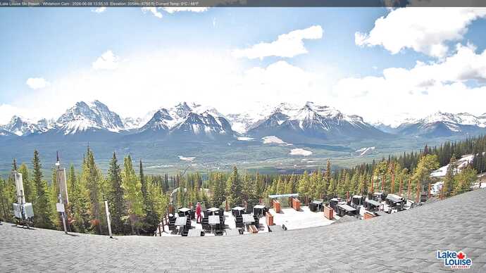 Webcam Lake Louise: Whitehorn Bistro Patio