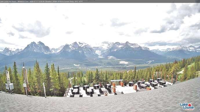 Webcam Lake Louise: Whitehorn Bistro Patio