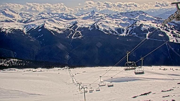 Webcam Leitariegos: Avenida de la constitucion