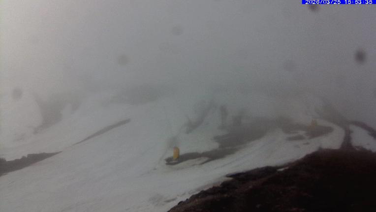 Webcam Leitariegos: Zona alta