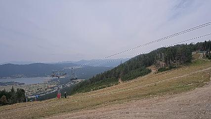 Les Angles webcam