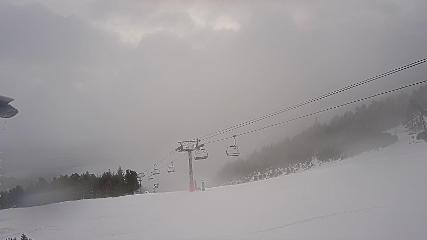 Image du rapport d'utilisateur dans Les Angles