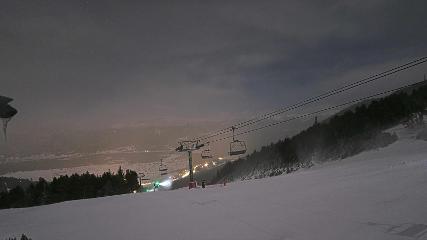 Les Angles: Bas de station (lesangles.com)