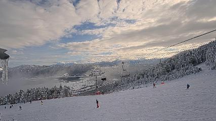 Imagen de informe de usuario en Les Angles