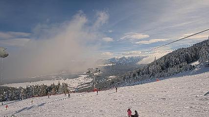 Imagen de informe de usuario en Les Angles