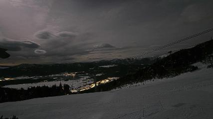 Image du rapport d'utilisateur dans Les Angles