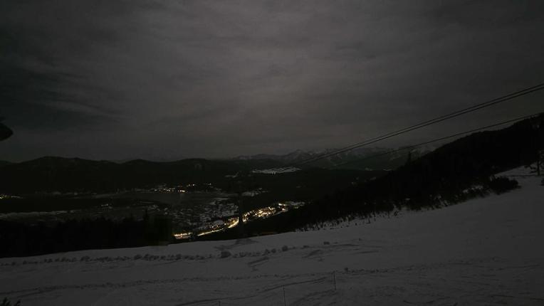 Webcam Les Angles: Bas de station