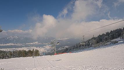 Les Angles: Bas de station (lesangles.com)