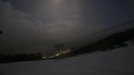 Les Angles: Bas de station (lesangles.com)