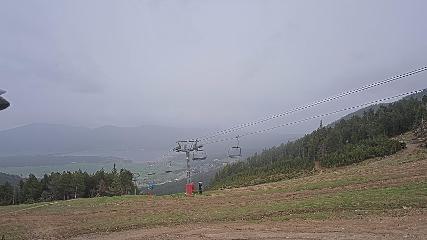Les Angles webcam