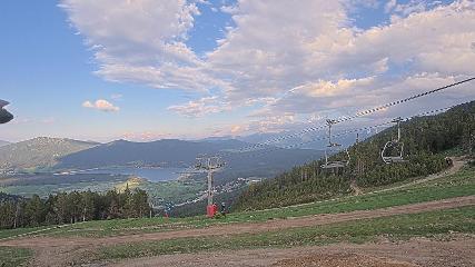 Les Angles webcam
