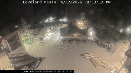 Loveland webcam