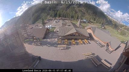 Loveland: Basin (skiloveland.com)