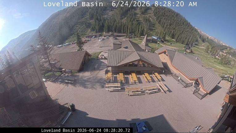 Webcam Loveland: Basin