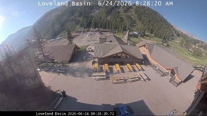 Loveland: Basin (skiloveland.com)
