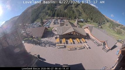 Loveland: Basin (skiloveland.com)
