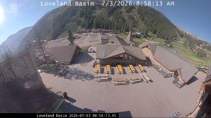 Loveland: Basin (skiloveland.com)