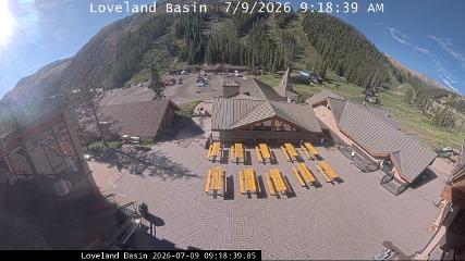 Loveland: Basin (skiloveland.com)