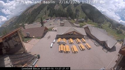 Loveland: Basin (skiloveland.com)