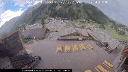 Loveland: Basin (skiloveland.com)