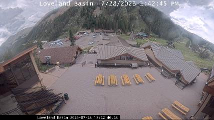 Loveland: Basin (skiloveland.com)