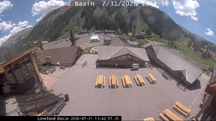 Loveland: Basin (skiloveland.com)