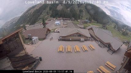 Loveland: Basin (skiloveland.com)