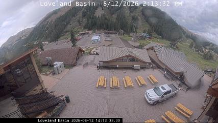 Loveland webcam