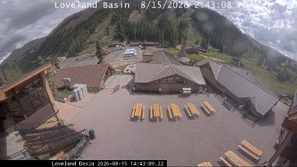 Loveland webcam