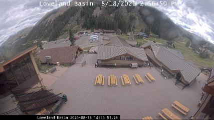 Loveland: Basin (skiloveland.com)