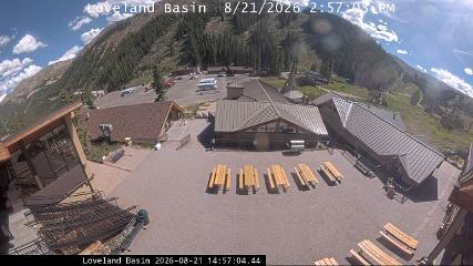Loveland: Basin (skiloveland.com)